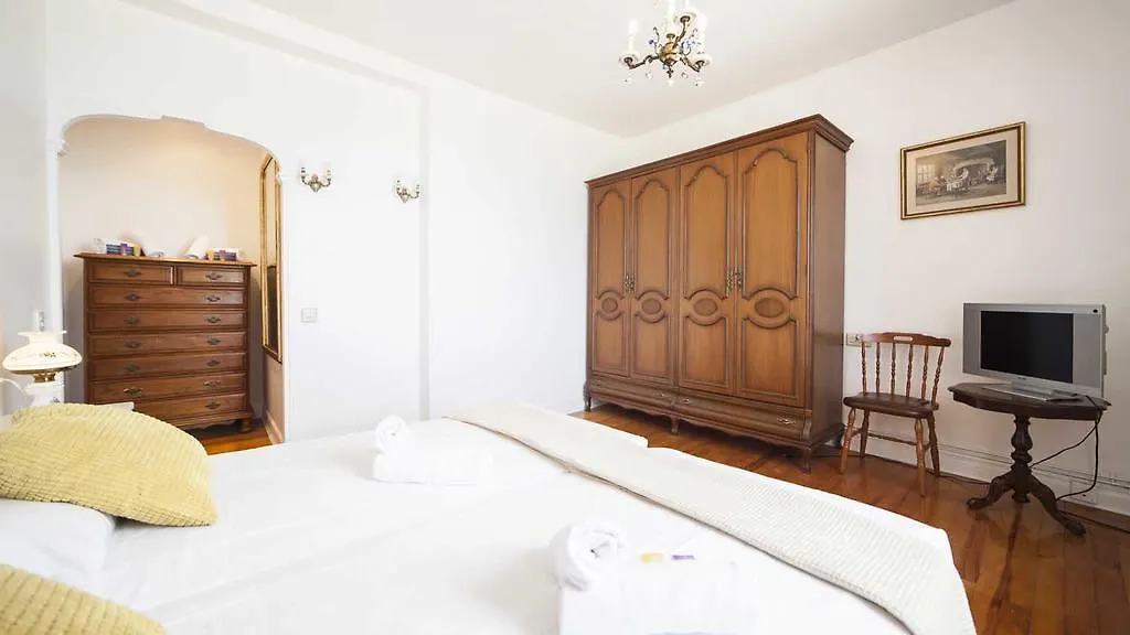 Bellavista Concha Beach - Sshousing San Sebastian Spain